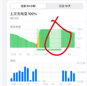 会昌苹果授权维修店分享iPhone夜间自动关机
