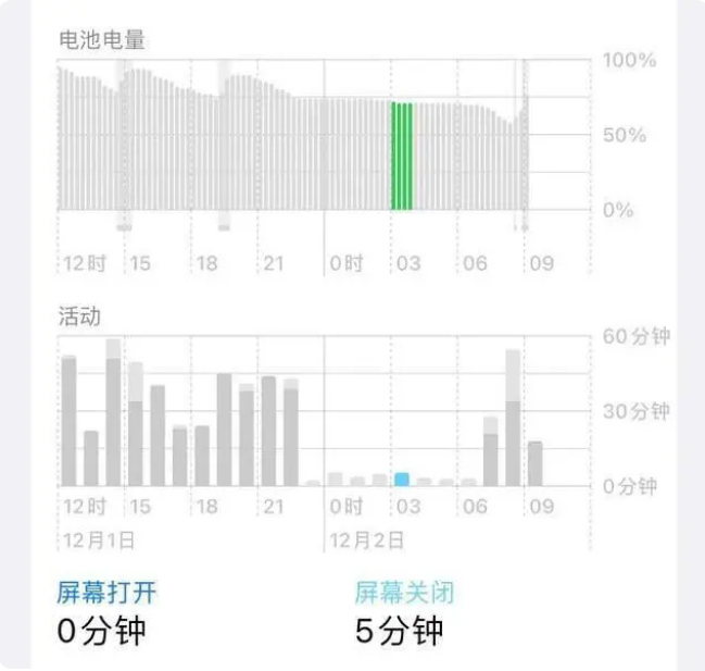 会昌苹果服务网点分享iOS16.1.2值得升级吗？ 