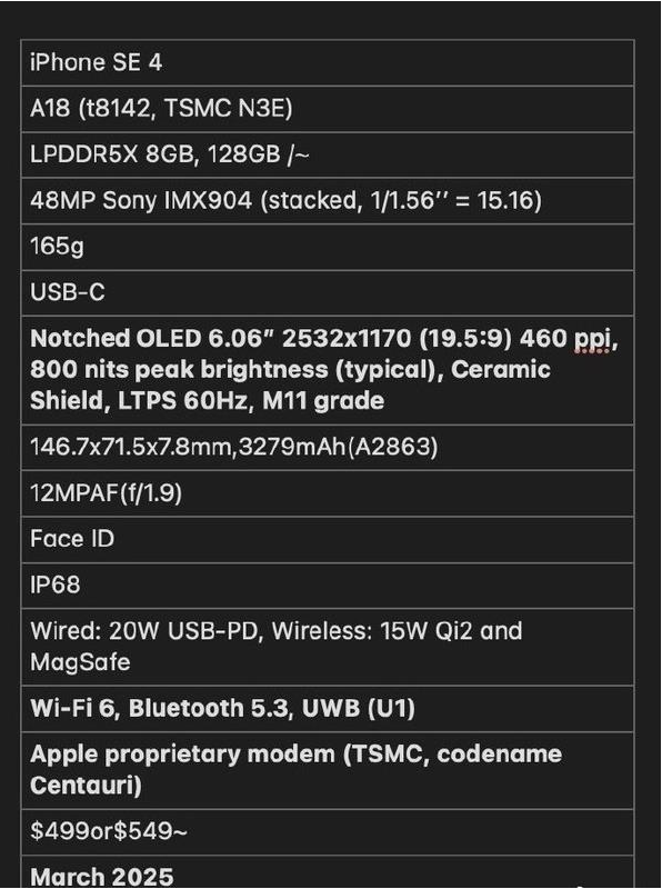 会昌苹果手机维修分享iPhone SE 4详细参数曝光 